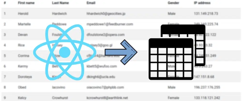 Simple React Datatable